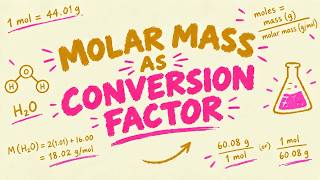 MOLAR MASS AS CONVERSION FACTOR