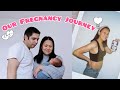 Our Pregnancy Journey... Emotional ang Bagong Ina. Name at Picture ng aming Baby. ❤️❤️❤️