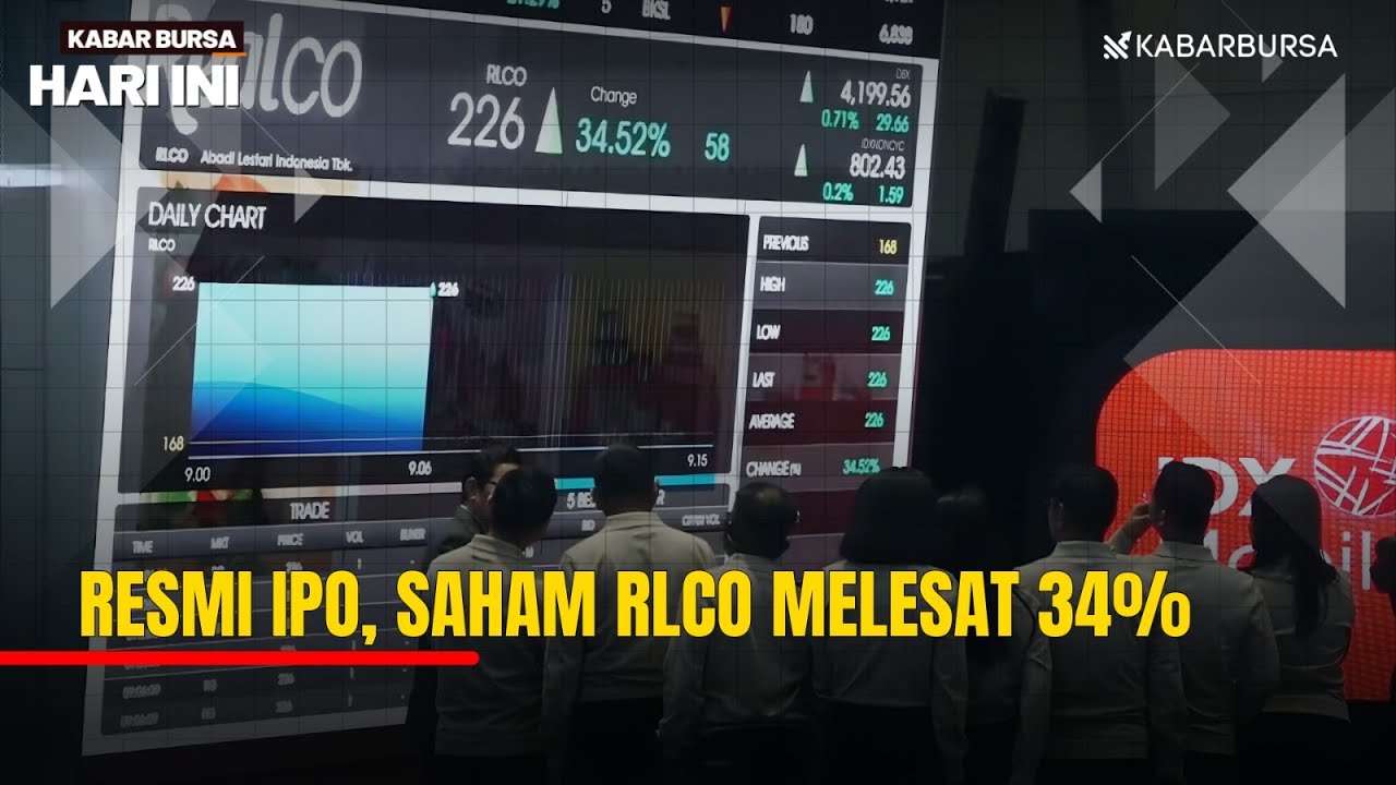 [LIVE] Resmi IPO, Saham RLCO Melesat 34 Persen - YouTube