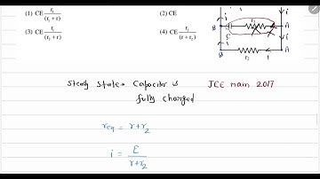 In the given circuit diagram when the current reaches steady state in the circuit, the charge on the