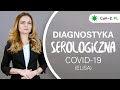 Diagnostyka serologiczna COVID 19 (ELISA) [HD]