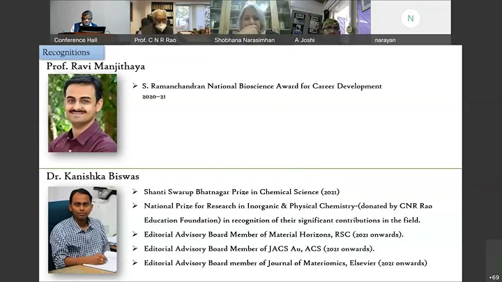 JNCASR Annual Faculty Meeting & In-House Symposium 2021: Day 1