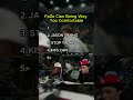 FaZe Clan getting a little too comfortable 👀 #faze #funnyvideos #funny #top5 #funnyclips