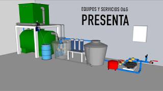 Reutilizacion de agua de lavado de automoviles - Separador de Hidrocarburos