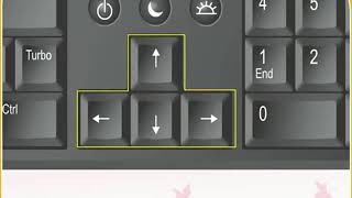 CLASS -3  CHAPTER - 4   KEYBOARD