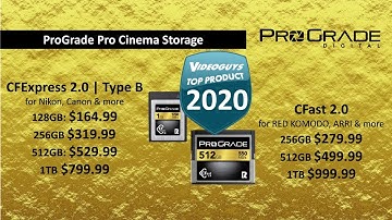 ProGrade Digital CFexpress and CFast Cards Top Storage Product of 2020 by Videoguys