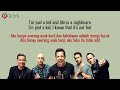 I&#39;m Just a Kid - Simple Plan (Lirik Lagu Terjemahan)