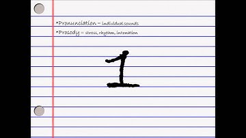 Pronunciation vs Prosody survey video