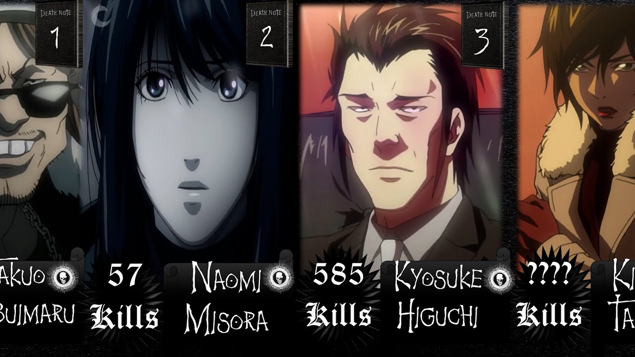 Light Yagami KILL Count Evolution In Death Note Anime FULL YouTube light-yagami-kill-count-evolution-in-death-note-anime-full-youtube