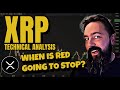 4 Red Days In A Row - XRP Analysis And Price Prediction.