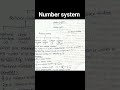 Number System Mathematics special Very very important For Otet students it's Very Help full