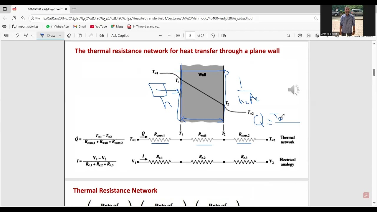 Thermal Resistance
