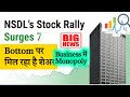 🔥nsdl share latest news nsdl share hold or sell nsdl share news today nsdl share analysis nsdl news