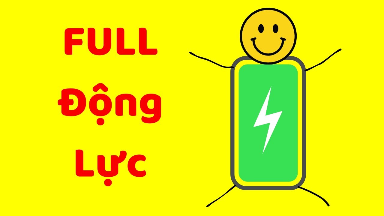 Outline Video Cách Xây Dựng Động Lực và Ý Chí (chắc chắn làm được)