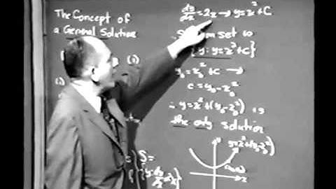 Differential Equations Lec 1 The Concept of General Equation Explicit function
