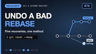 Recover From a Wrong Rebase, a Bad Merge or the Wrong Branch
