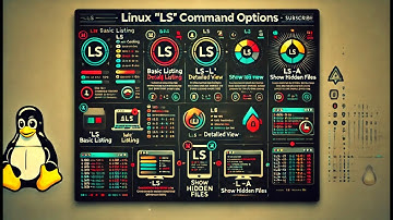 Master the Linux ls Command: Essential Tips for Efficient File Management