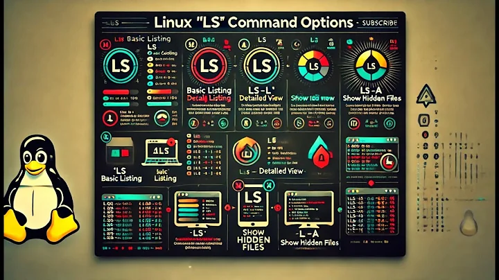 Master the Linux ls Command: Essential Tips for Efficient File Management
