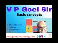How to decode Gaj kesari Yog, Exceptions of Parashar, Bhavat Bhavam VP GOEL JI