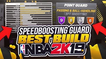 NBA2K19 - BEST DRIBBLEGOD BUILD! 6