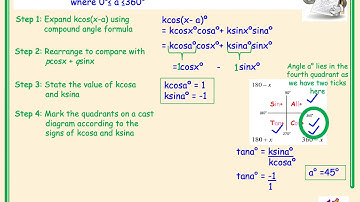 Higher Mathematics The Wave Function Video 1 - Introduction to the Wave Function