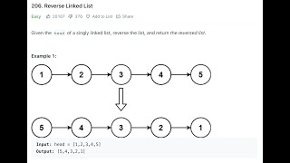 Leetcode 206 - Reverse Linked List: Using Iterative Approach