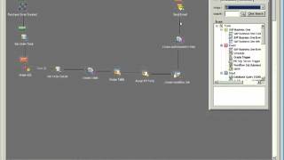 TaskCentre for SAP Business One  Workflow - Purchase Order Authorisation Request