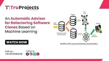 An Automatic Advisor for Refactoring Software Clones Based on Machine Learning