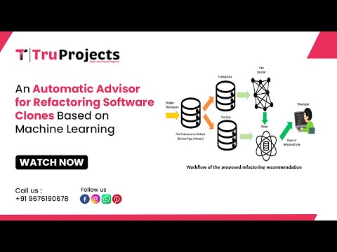 An Automatic Advisor for Refactoring Software Clones Based on Machine Learning