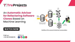 An Automatic Advisor for Refactoring Software Clones Based on Machine Learning