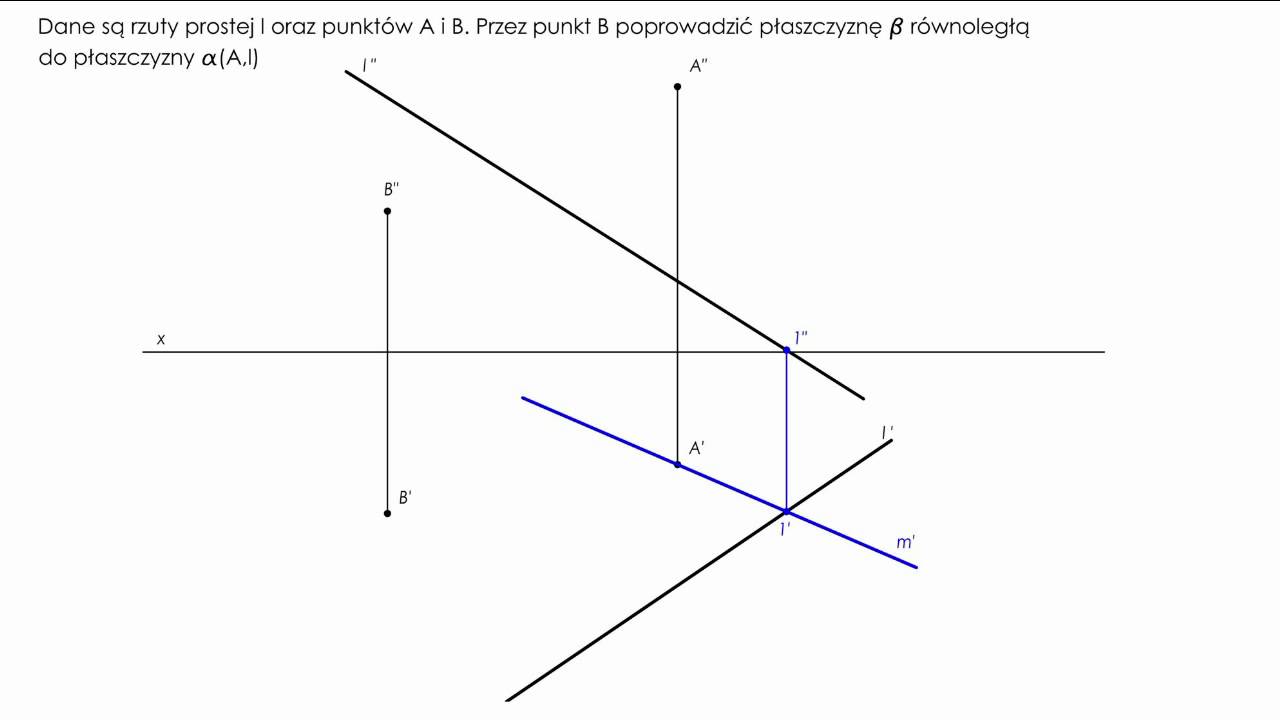 [Geometria wykreślna] poprowadzić płaszczyznę równoległa do danej