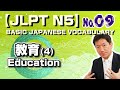 【JLPT N5】Basic Japanese Vocabulary No.9