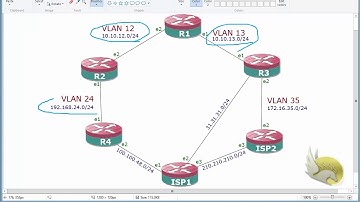 8-MIKROTIK - RIP Configuration