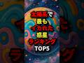 祝️20万回再生!!︎太陽系で最もイカれた惑星ランキングTOP5 #都市伝説