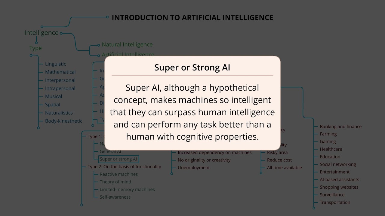 THINKING MACHINE, CLASS 8 - Navneet Education Limited