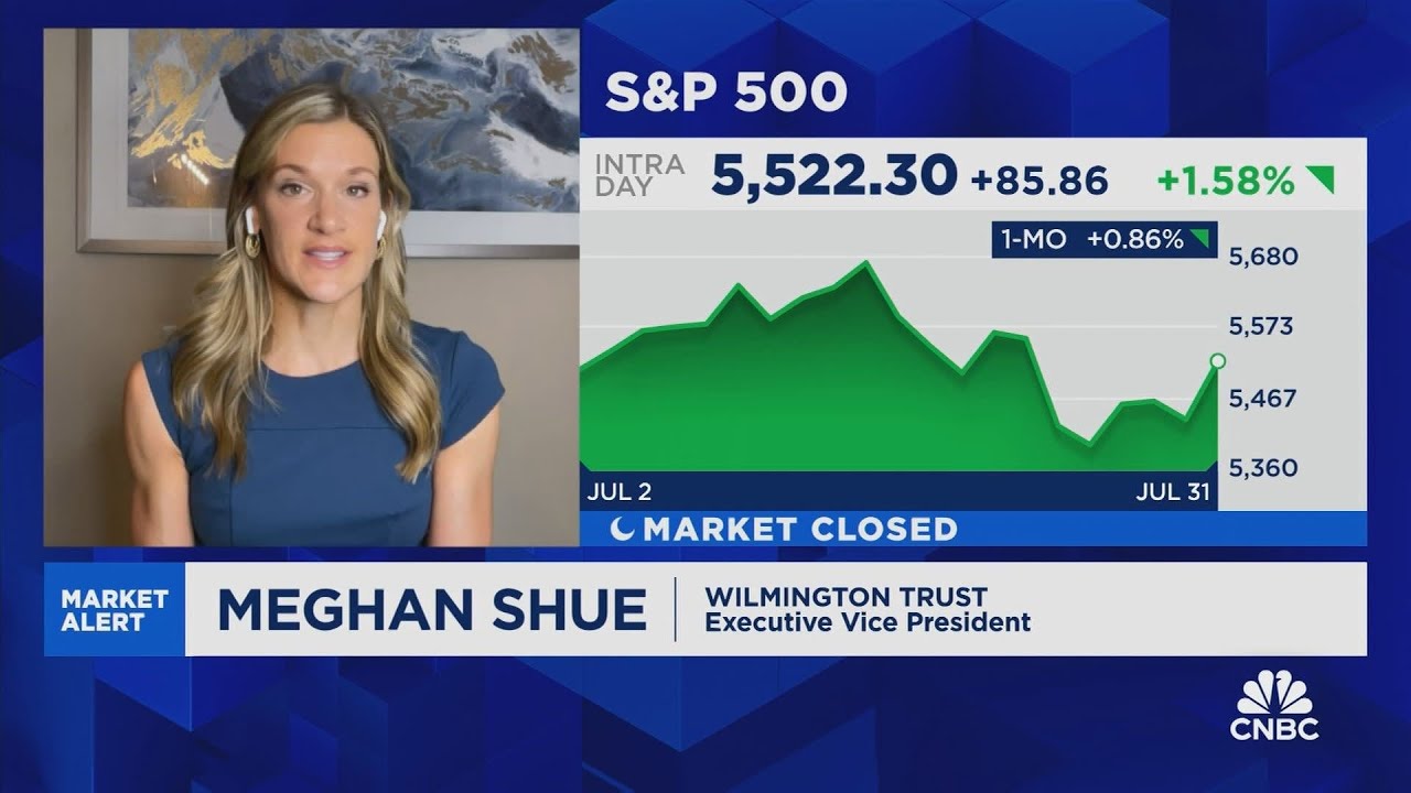 Shue: Mega-cap tech and the AI story can co-exist with small caps