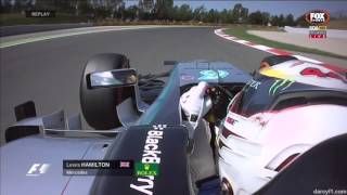 Details Spain2015 FP3 Hamilton Spins Guide