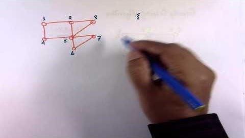 Combinatorial Optimization Part II