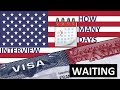 USA 🇺🇸 VISA 🕒 Appointment Wait Time