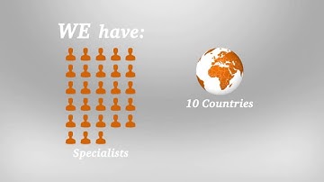 How we can help you?