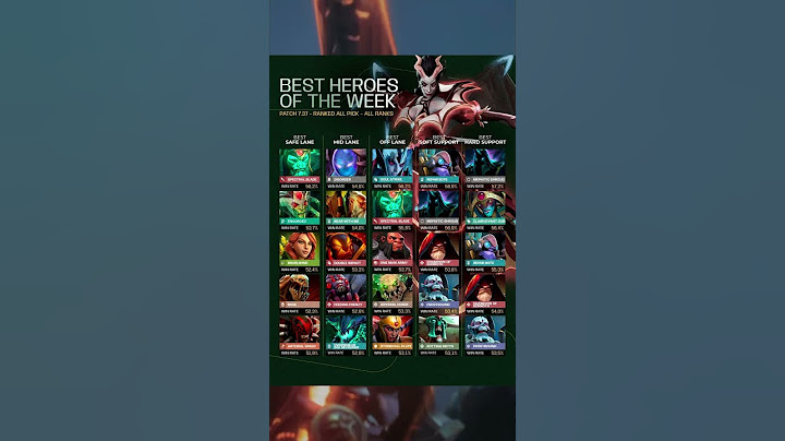 БУДНИ ИГРОКОВ В ДОТЕ #павшаякорона #dota2 #лавкаконфет #дотаобновление