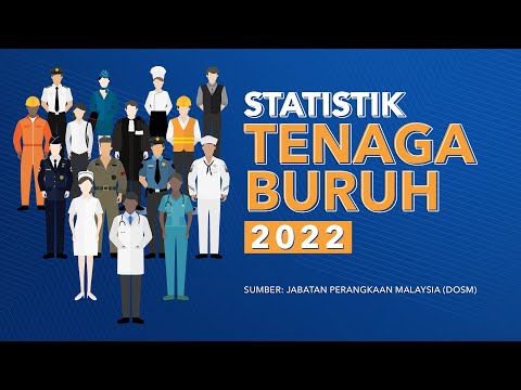 Video: Kadar pengangguran AS: statistik mengikut tahun, faedah