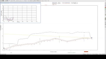 CSA srl surge analysis - pipeline 3 without any protections