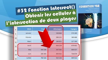 COMMENT OBTENIR LES CELLULES À L’INTERSECTION DE DEUX PLAGES EN VBA SUR EXCEL