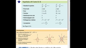Pre Calc Video Notes 8.3a