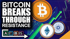 Trading cfd esempio