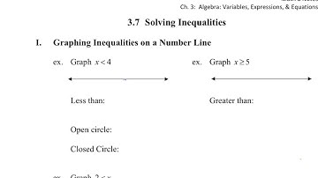 Pre-Algebra: 3.7 Solving Inequalities