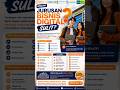 Apakah Jurusan Bisnis Digital Sulit? #shorts #new #news #berita #beritaterkini #beritaviral
