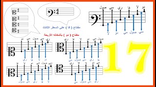 أسرع وأفضل طريقة #لقراءة النوتة على السلم الموسيقي إذا كان مفتاح(#فا باريتون)او(#دو بأشكاله الاربعة)