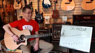 la guitare et le -tuning